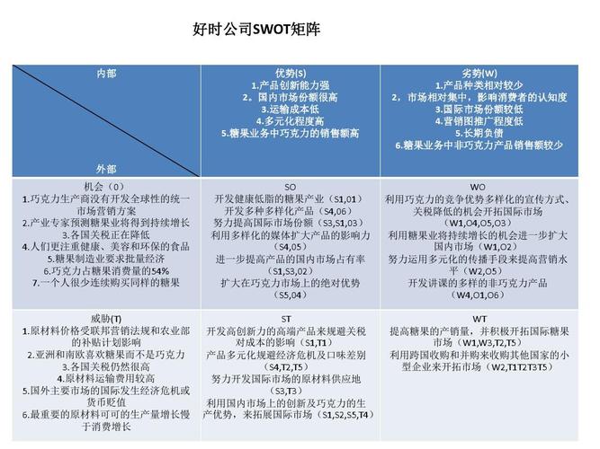 矩阵制适用于什么企业 学类资讯 矩阵制适用于什么企业 学类资讯