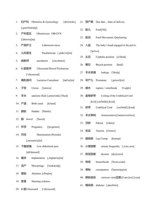 孕妇英语单词怎么写的 学类资讯 孕妇英语单词怎么写的 学类资讯