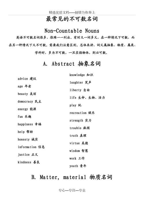 出现的名词英文怎么写 学类资讯 出现的名词英文怎么写 学类资讯