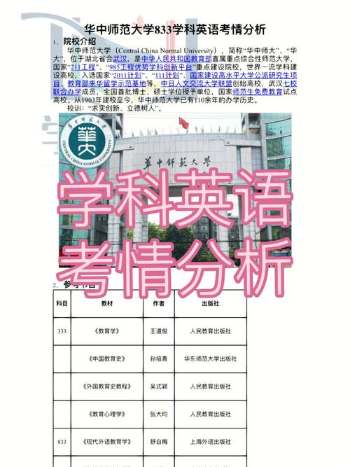 英语师范类专业是什么意思 学类资讯 英语师范类专业是什么意思 学类资讯