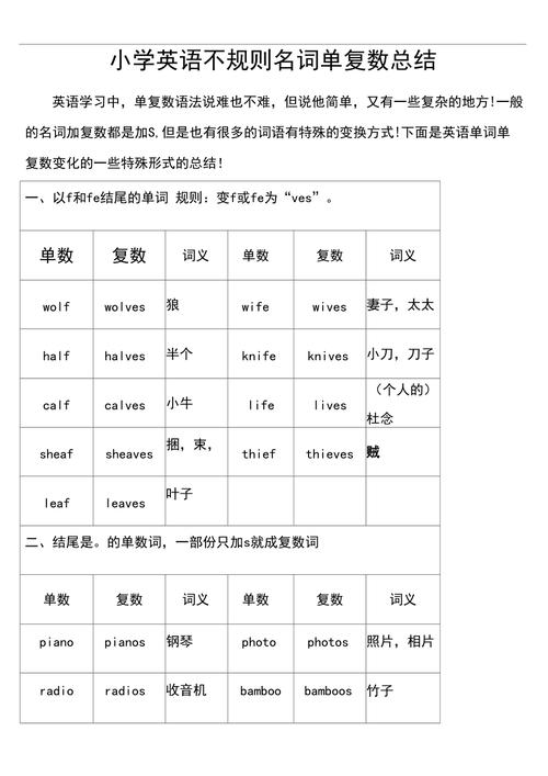 名词复数的英语单词怎么写 学类资讯 名词复数的英语单词怎么写 学类资讯