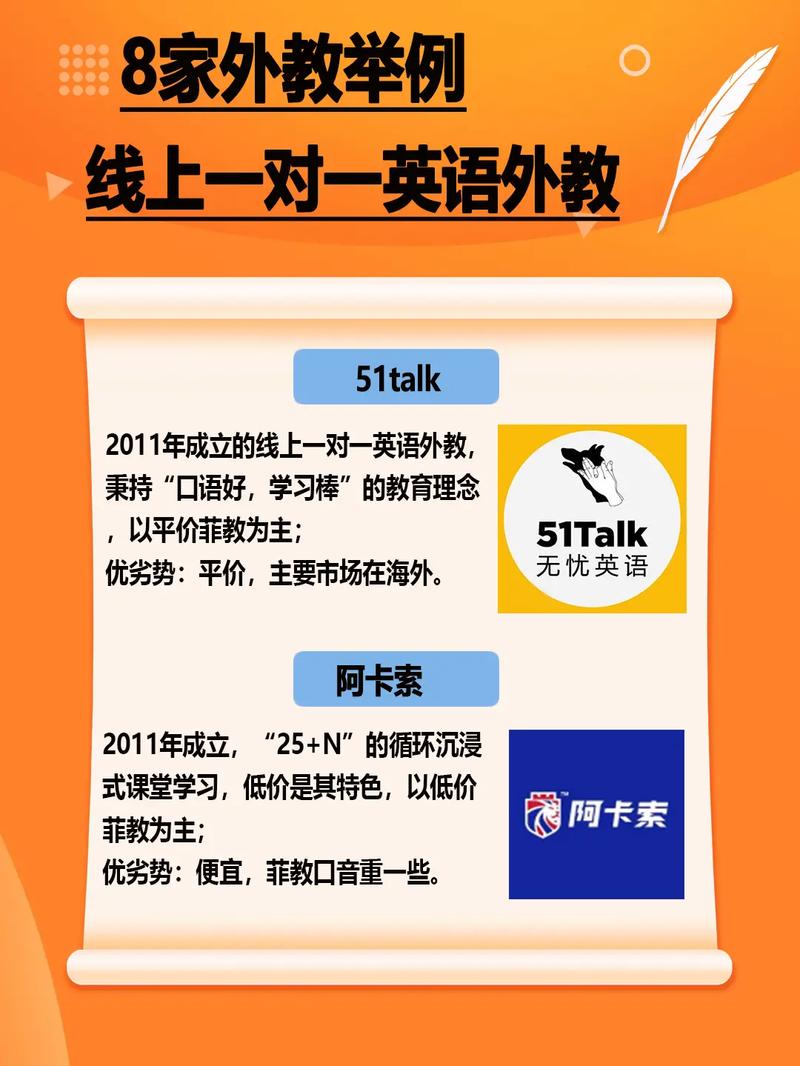 一对一补英语有作用吗 学类资讯 一对一补英语有作用吗 学类资讯