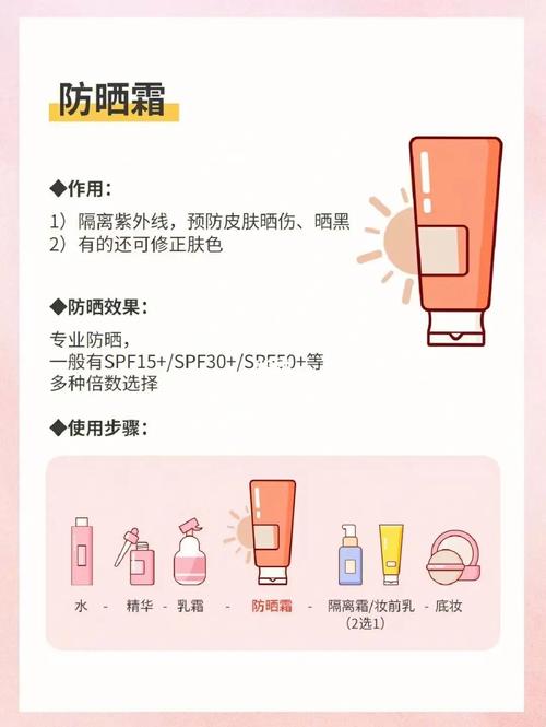 素颜霜和隔离霜的区别 学类资讯 素颜霜和隔离霜的区别 学类资讯