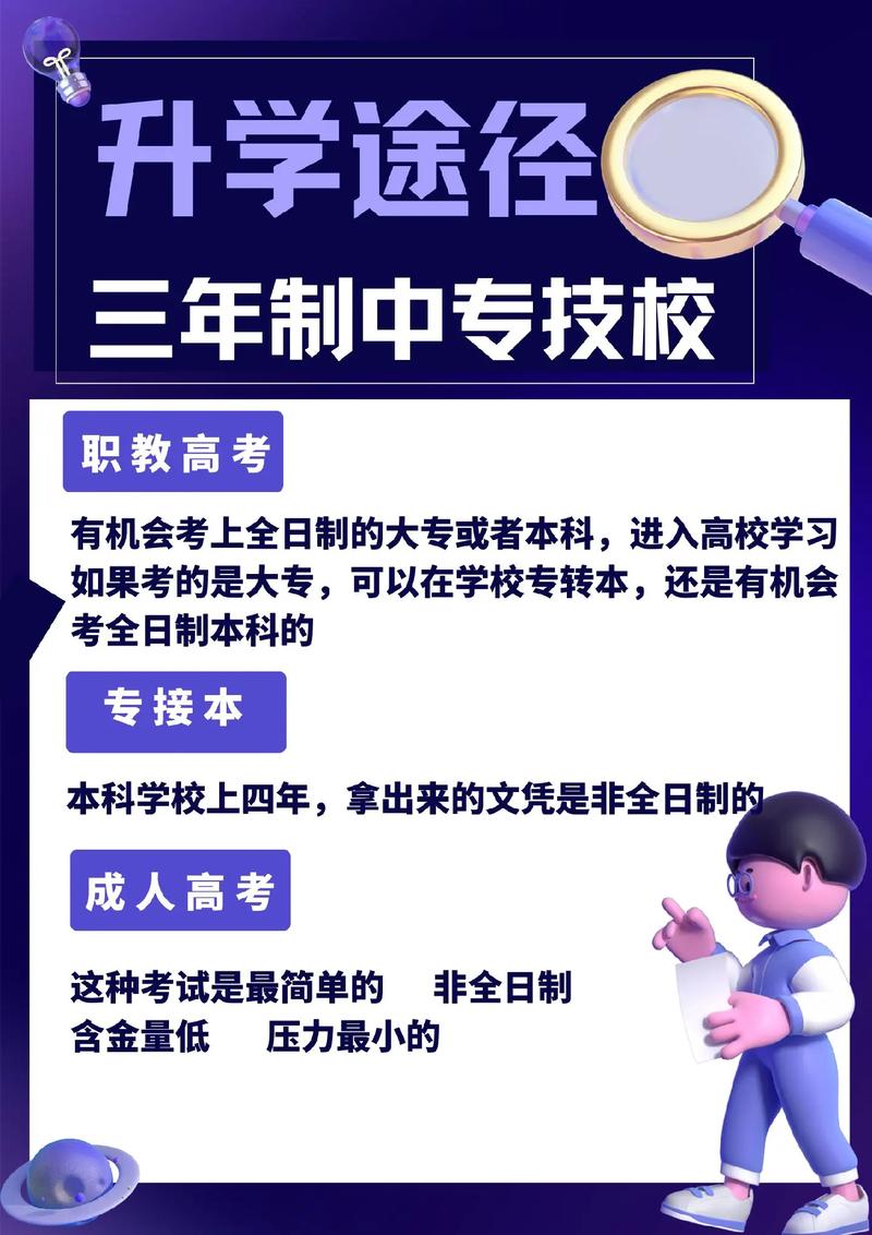 职教高考考不上怎么办 学类资讯