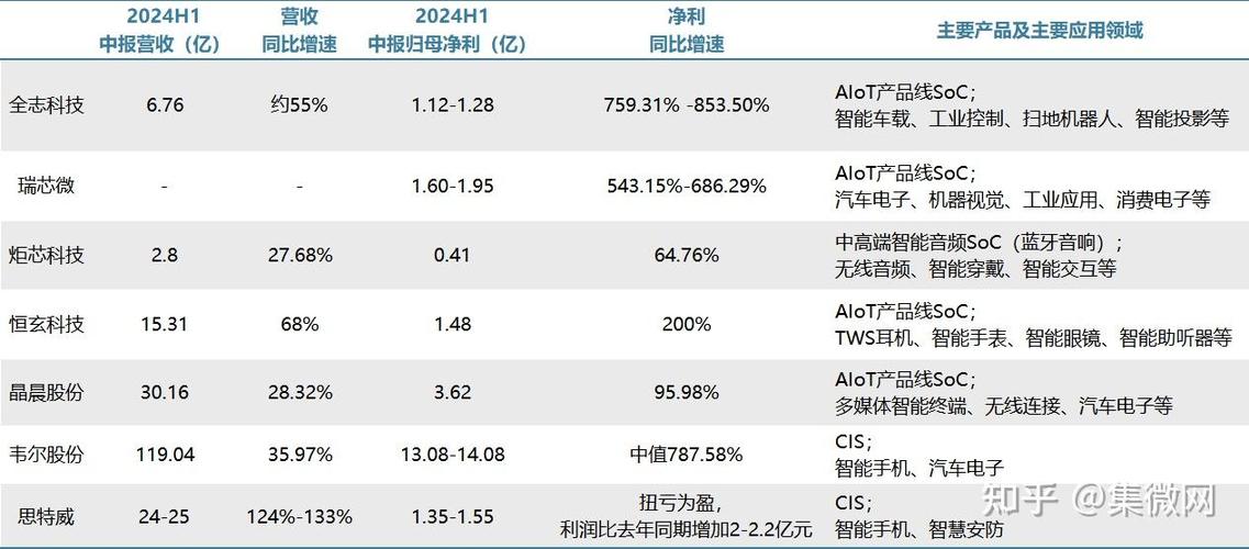 普莱德这三年:业绩回暖估值反降 遭青年汽车拖欠资金(莱德精工亿元业绩原告) 汽修知识 普莱德这三年:业绩回暖估值反降 遭青年汽车拖欠资金(莱德精工亿元业绩原告) 汽修知识