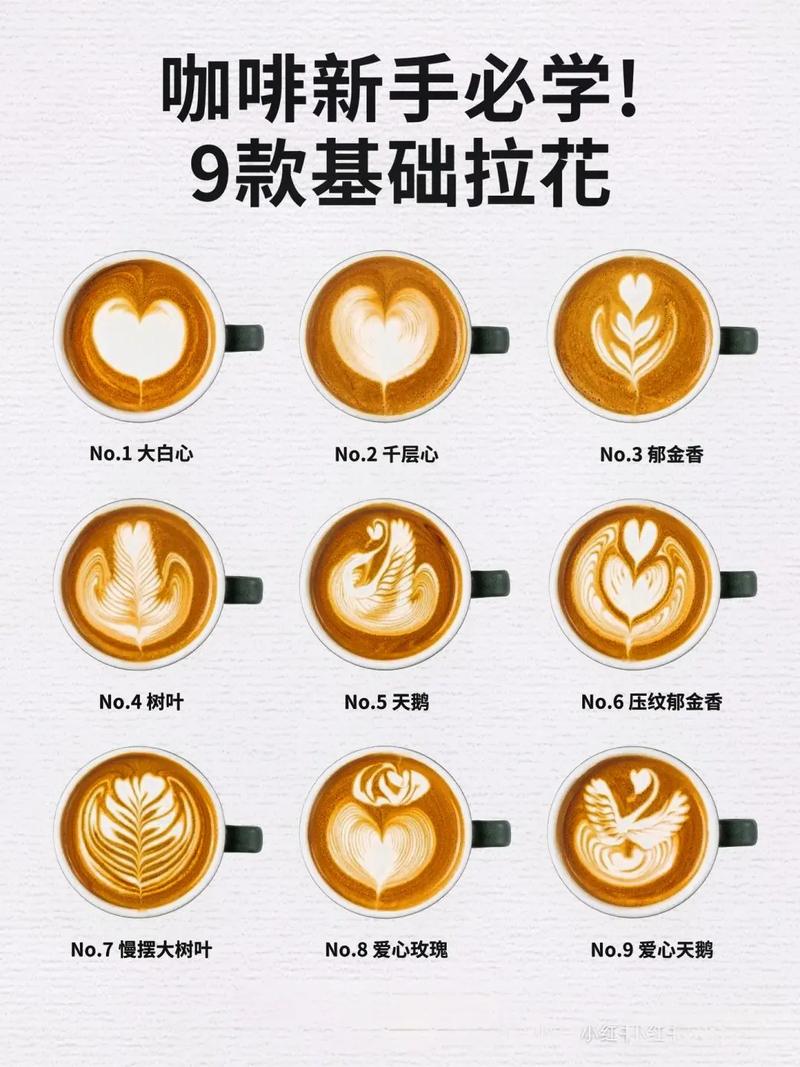 新手必学初级咖啡拉花教程(蒸汽发泡温度咖啡表面) 汽修知识 新手必学初级咖啡拉花教程(蒸汽发泡温度咖啡表面) 汽修知识