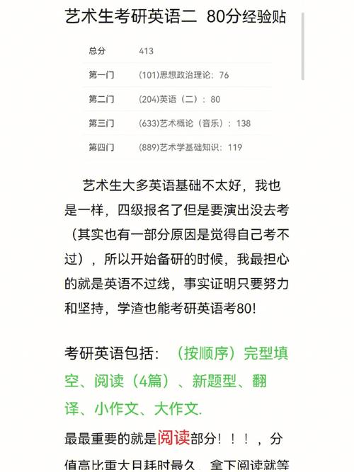 美术考研英语一还是二 学类资讯 美术考研英语一还是二 学类资讯