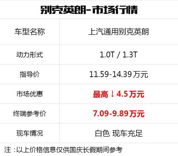 成都篇 | 银十买车最划算?易车编辑国庆不放假帮你问价(万元车型买车你问优惠) 汽修知识 成都篇 | 银十买车最划算?易车编辑国庆不放假帮你问价(万元车型买车你问优惠) 汽修知识