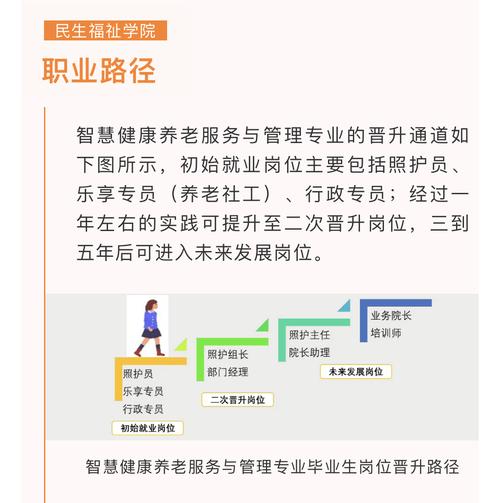 养老服务管理是本科专业吗 学类资讯 养老服务管理是本科专业吗 学类资讯