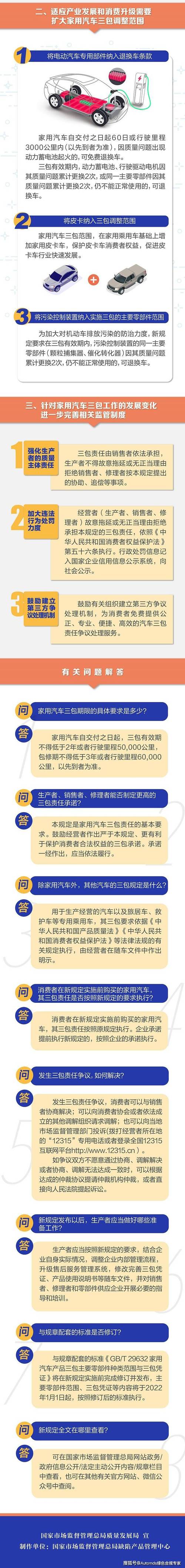 这些条件你满足了吗?(换车条件三包期内万福) 汽修知识 这些条件你满足了吗?(换车条件三包期内万福) 汽修知识