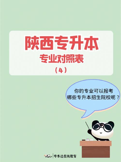 陕西专升本法语文科专业考什么科目 学类资讯 陕西专升本法语文科专业考什么科目 学类资讯
