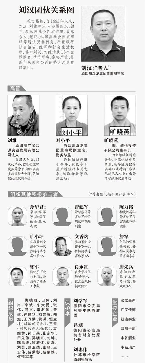 敛财15亿(淡水鱼手下警方一名敛财) 汽修知识 敛财15亿(淡水鱼手下警方一名敛财) 汽修知识