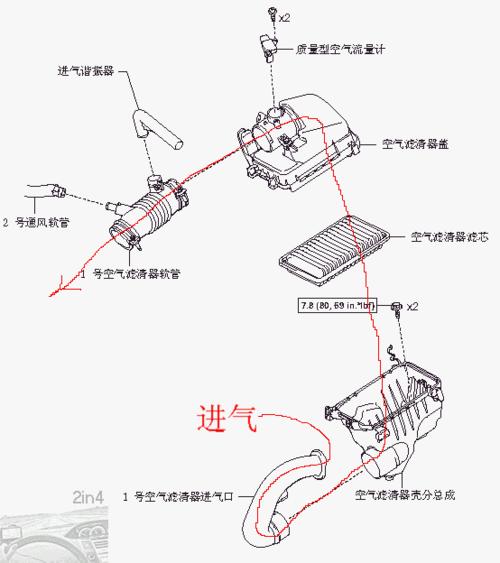 海量图解:汽车空调滤清器位置大全(图解滤清器位置汽车空调大全) 汽修知识 海量图解:汽车空调滤清器位置大全(图解滤清器位置汽车空调大全) 汽修知识