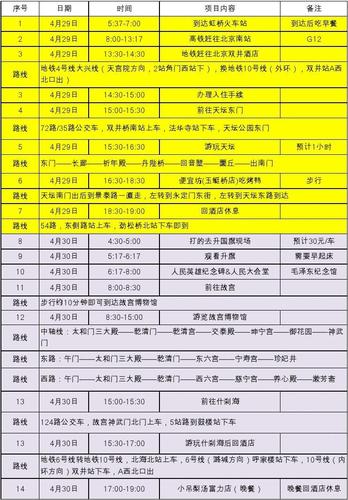 文化行旅|北京地名里的“里程表”(地名都城这条城门距离) 汽修知识 文化行旅|北京地名里的“里程表”(地名都城这条城门距离) 汽修知识