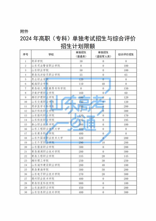 2024年男孩读职高选什么专业以后发展好 学类资讯 2024年男孩读职高选什么专业以后发展好 学类资讯