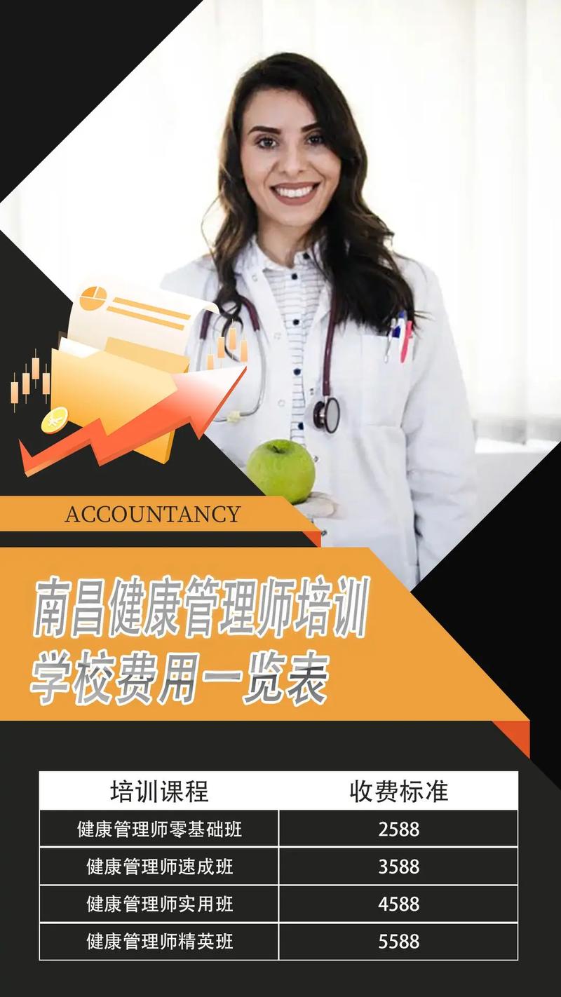 江西健康管理师培训机构哪个好 学类资讯 江西健康管理师培训机构哪个好 学类资讯
