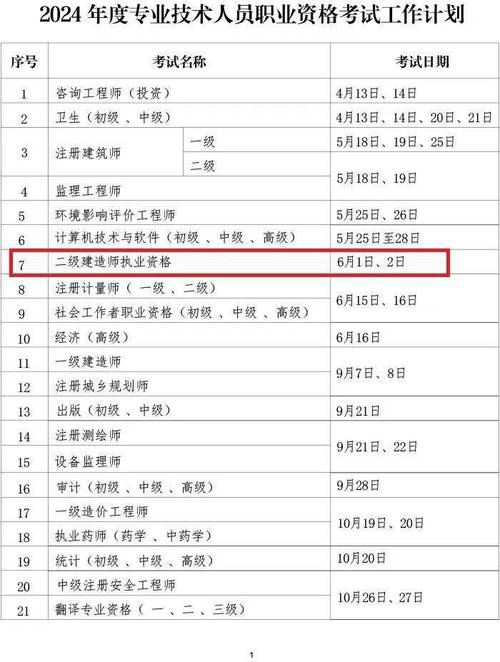 云南二建考试2024什么时间考 学类资讯 云南二建考试2024什么时间考 学类资讯