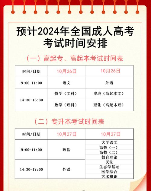 2024内蒙古成人学历报名时间和考试时间安排 学类资讯 2024内蒙古成人学历报名时间和考试时间安排 学类资讯