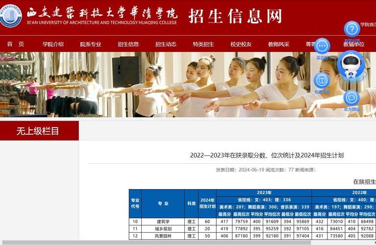 2024年西安建筑科技大学华清学院艺术类专业有哪些 学类资讯 2024年西安建筑科技大学华清学院艺术类专业有哪些 学类资讯