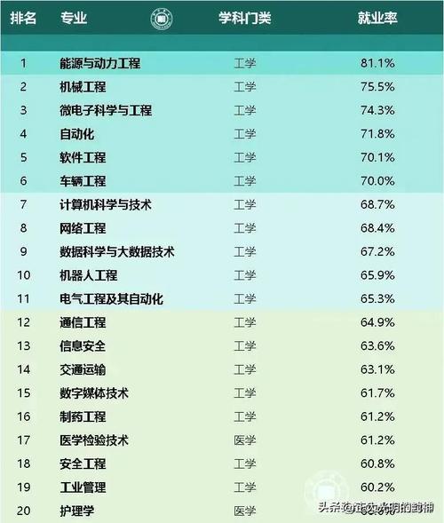 2024年编导专业就业前景如何 学类资讯 2024年编导专业就业前景如何 学类资讯