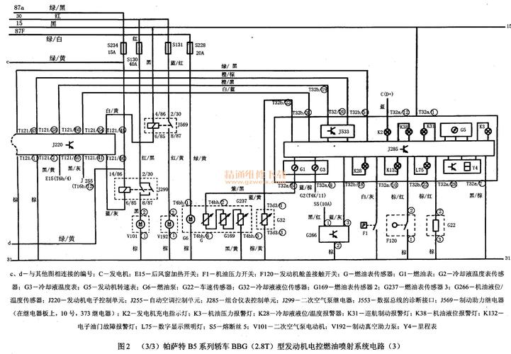 超实用的汽车维修技术(燃油故障系统卡环喷油器) 汽修知识 超实用的汽车维修技术(燃油故障系统卡环喷油器) 汽修知识