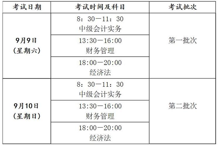 吉林中级会计什么时候考试 学类资讯 吉林中级会计什么时候考试 学类资讯