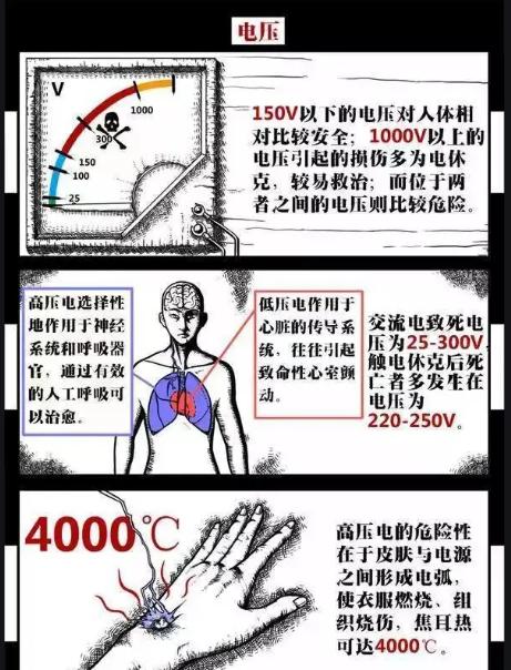 我问了18个人,只有一人会修(故障有一人会问了电压) 汽修知识 我问了18个人,只有一人会修(故障有一人会问了电压) 汽修知识