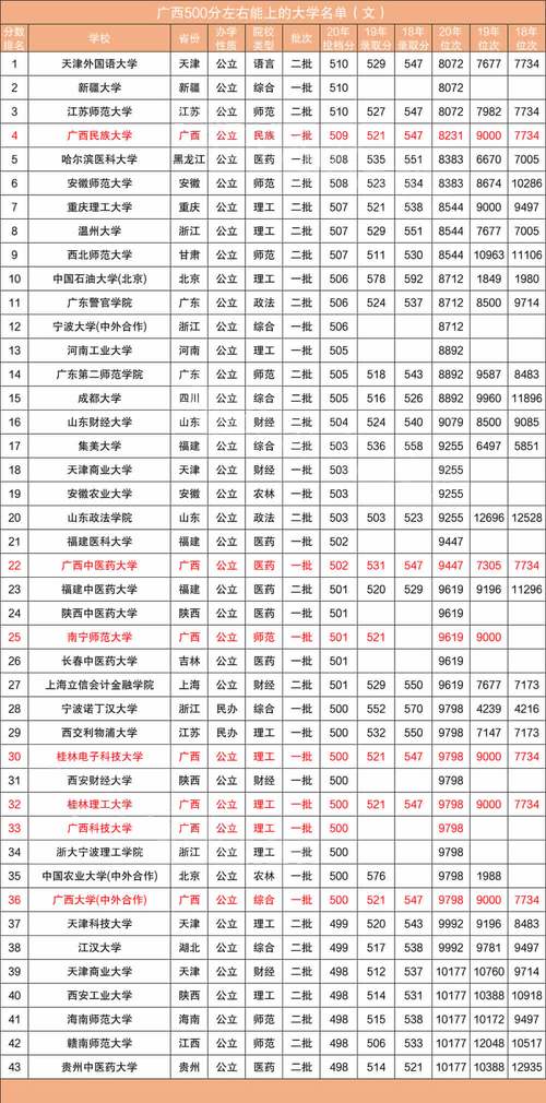 最适合文科男生读的大学专业 学类资讯 最适合文科男生读的大学专业 学类资讯