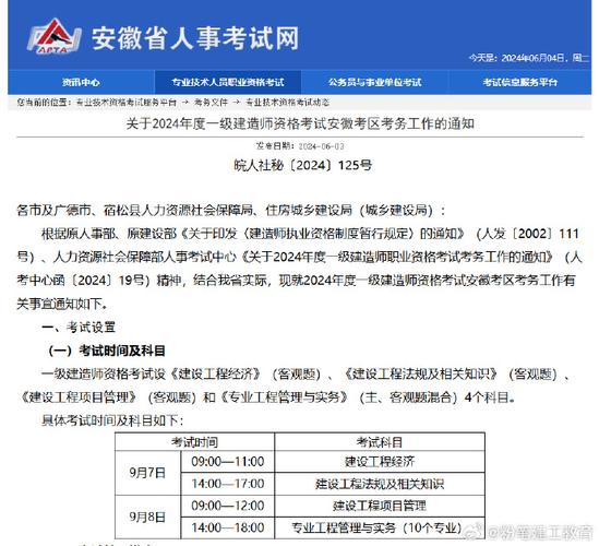 2024安徽一级建造师报考指南 学类资讯 2024安徽一级建造师报考指南 学类资讯