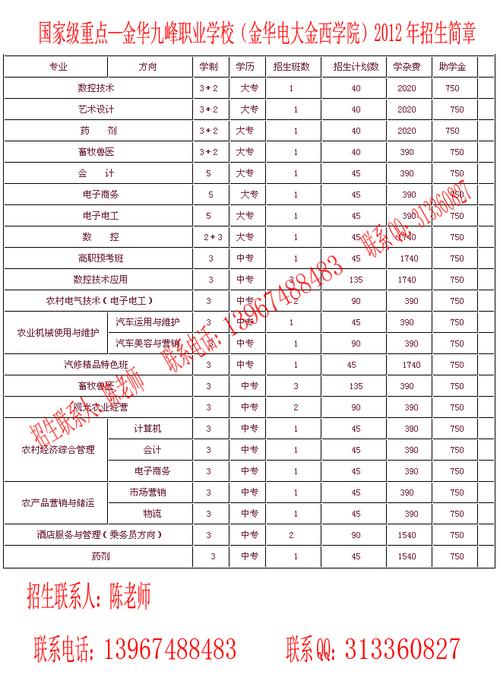 男生上技校学什么专业比较好 学类资讯 男生上技校学什么专业比较好 学类资讯