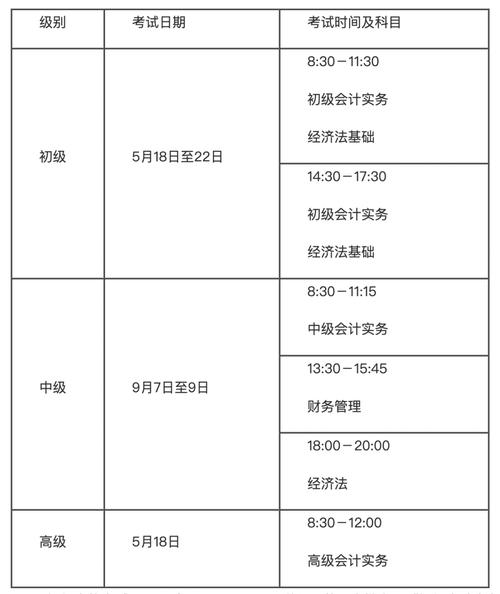 贵州中级会计师2024年报名和考试时间 学类资讯 贵州中级会计师2024年报名和考试时间 学类资讯