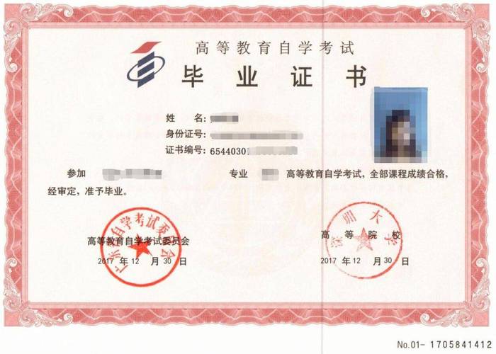 自考本科只有毕业证没有学位证吗 学类资讯 自考本科只有毕业证没有学位证吗 学类资讯