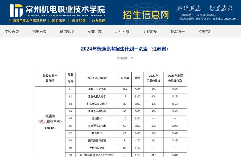 2024常州机电职业技术学院学费多少钱一年 学类资讯 2024常州机电职业技术学院学费多少钱一年 学类资讯
