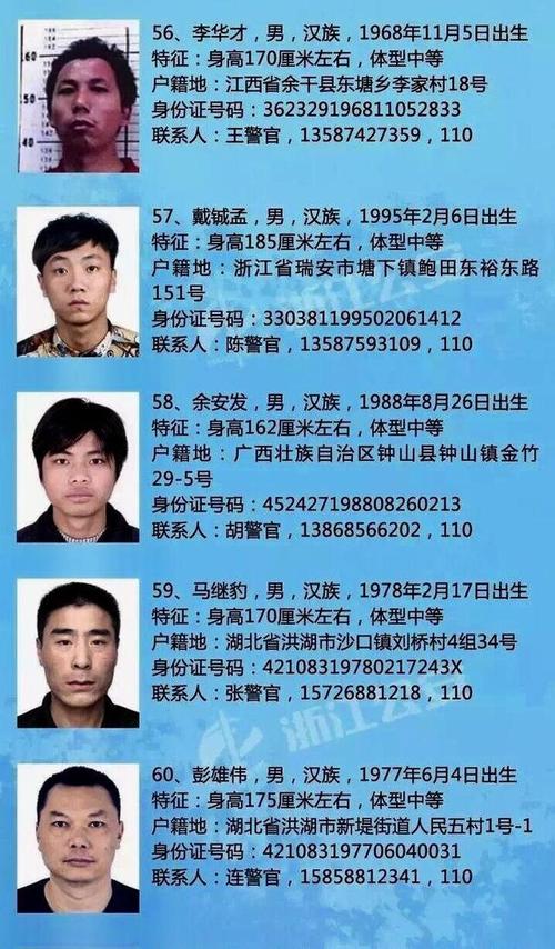 看到这10个温州人请报警!(悬赏投案通缉户籍温州人) 汽修知识 看到这10个温州人请报警!(悬赏投案通缉户籍温州人) 汽修知识