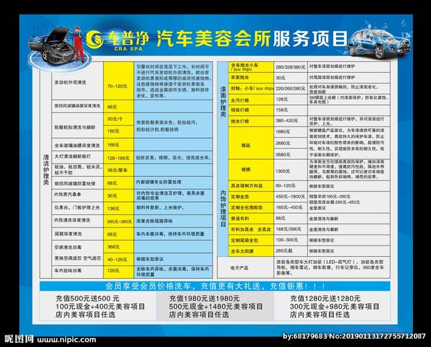标准统一」(之家服务标准专业车技) 汽修知识 标准统一」(之家服务标准专业车技) 汽修知识