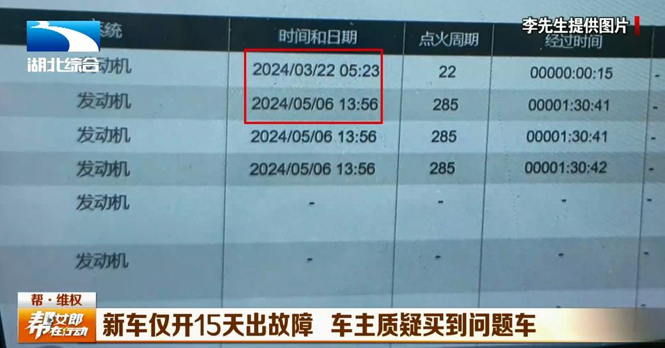 车主想退换遭拒,4S店:得先拆检(新车车主换车故障车辆) 汽修知识 车主想退换遭拒,4S店:得先拆检(新车车主换车故障车辆) 汽修知识