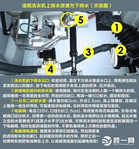 就能轻松解决(排水管洗衣机漏水就能只需) 汽修知识 就能轻松解决(排水管洗衣机漏水就能只需) 汽修知识