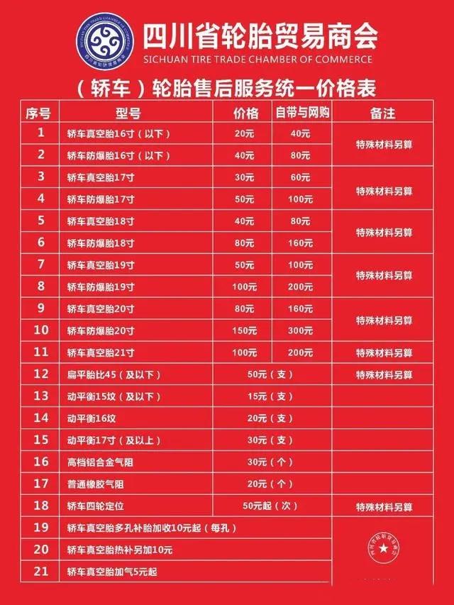 解析凯捷维修成本(为例配件原厂费用更换) 汽修知识 解析凯捷维修成本(为例配件原厂费用更换) 汽修知识