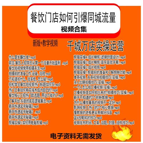 新店开业怎么引爆客流给你一个开业5件套 范文模稿 新店开业怎么引爆客流给你一个开业5件套 范文模稿