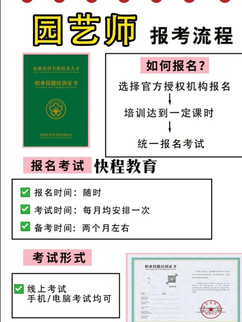 了解怎么考园艺师证书报考时间报考条件资料含金量高吗 范文模稿 了解怎么考园艺师证书报考时间报考条件资料含金量高吗 范文模稿