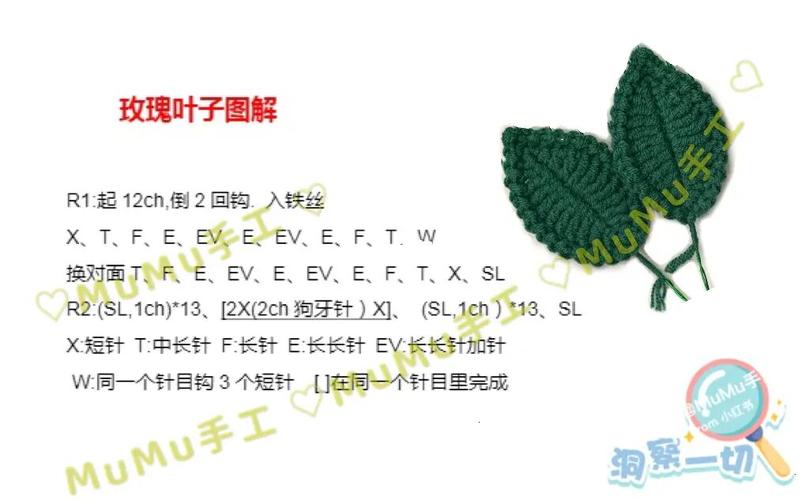 好看又好玩的树叶玫瑰花赶紧学起来吧附教程 范文模稿 好看又好玩的树叶玫瑰花赶紧学起来吧附教程 范文模稿