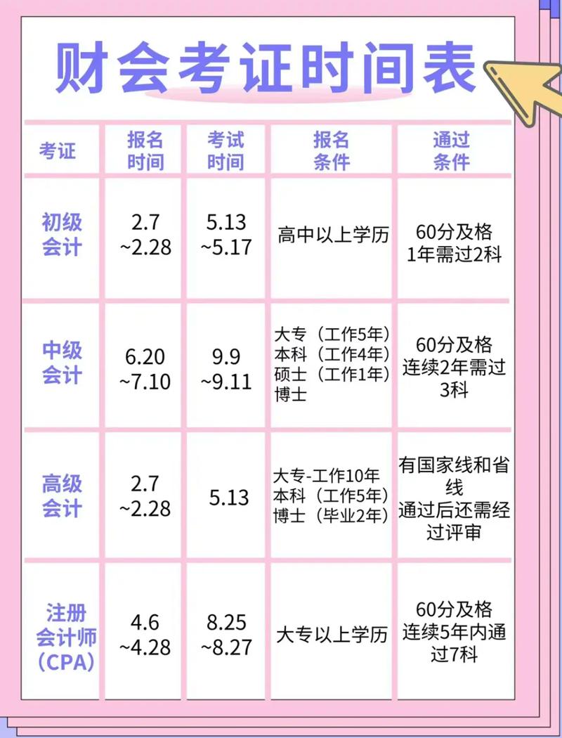 浦东新区企业研发机构认定2024年度申报指南来啦 范文模稿 浦东新区企业研发机构认定2024年度申报指南来啦 范文模稿