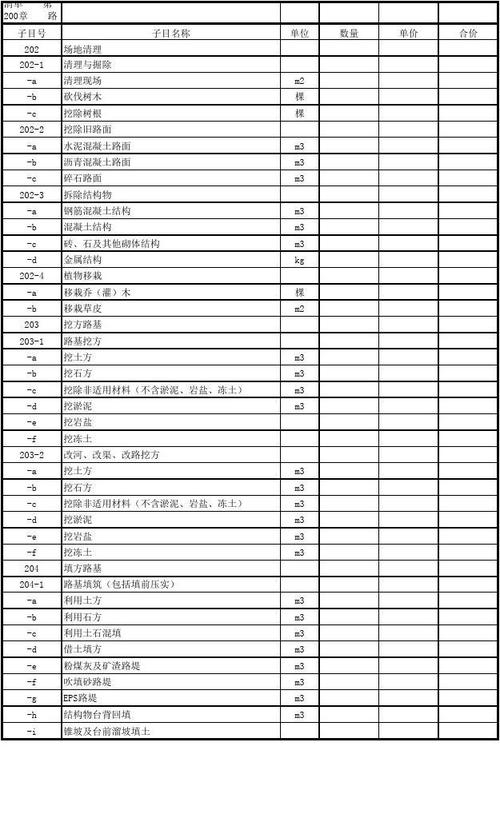 速看公路日常养护费用计算指标及工程量规定 范文模稿 速看公路日常养护费用计算指标及工程量规定 范文模稿