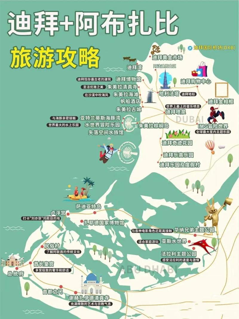 迪拜自由行新手超级攻略二八天七晚行程分享 范文模稿 迪拜自由行新手超级攻略二八天七晚行程分享 范文模稿