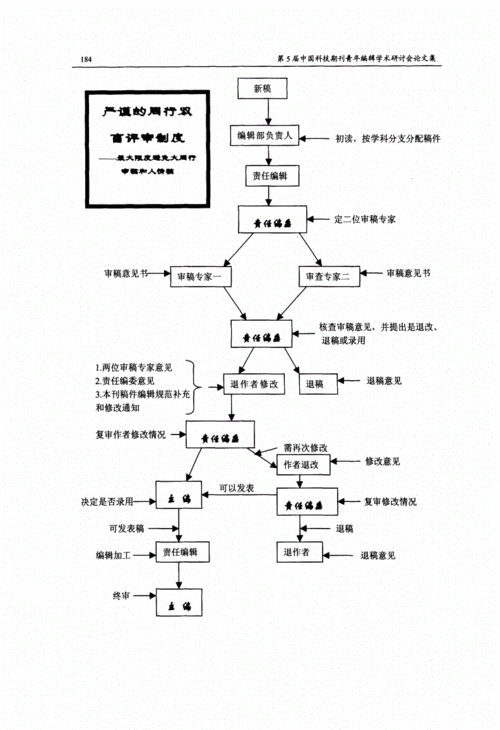 中国植物生态学研究40年历程进展与展望 连载之八 范文模稿 中国植物生态学研究40年历程进展与展望 连载之八 范文模稿