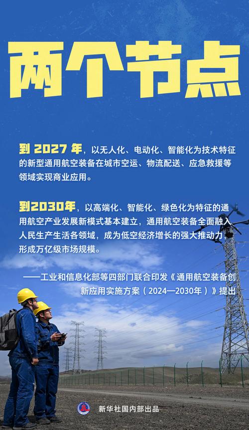 新华深读|低空何以经济 范文模稿 新华深读|低空何以经济 范文模稿
