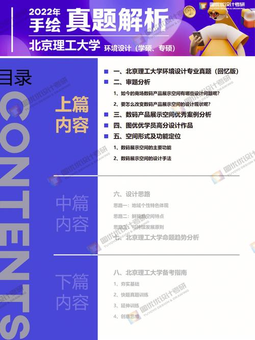 北京理工大学环艺考研系列第5篇2019初试真题解析回忆版 范文模稿 北京理工大学环艺考研系列第5篇2019初试真题解析回忆版 范文模稿