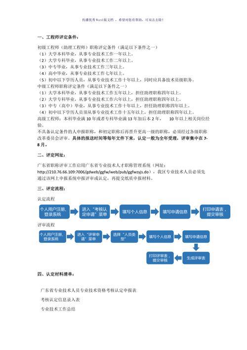建筑职称初级需要什么条件有这些条件就可以评审 范文模稿 建筑职称初级需要什么条件有这些条件就可以评审 范文模稿
