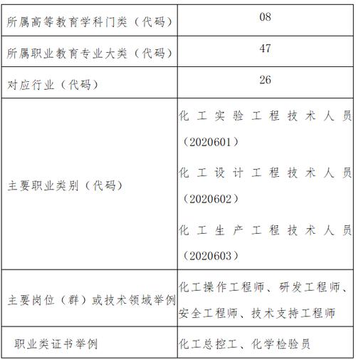相约万花湖畔丨选择心仪专业成就工匠梦想之二 范文模稿 相约万花湖畔丨选择心仪专业成就工匠梦想之二 范文模稿