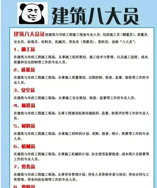 2024报考八大员证需要多少钱 可以自己报考吗 范文模稿 2024报考八大员证需要多少钱 可以自己报考吗 范文模稿